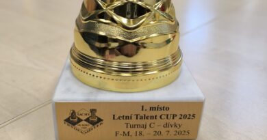 1. místo talent cup